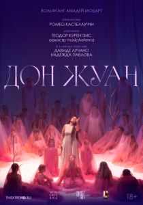 TheatreHD: Курентзис: Дон Жуан (Фильм 2021)